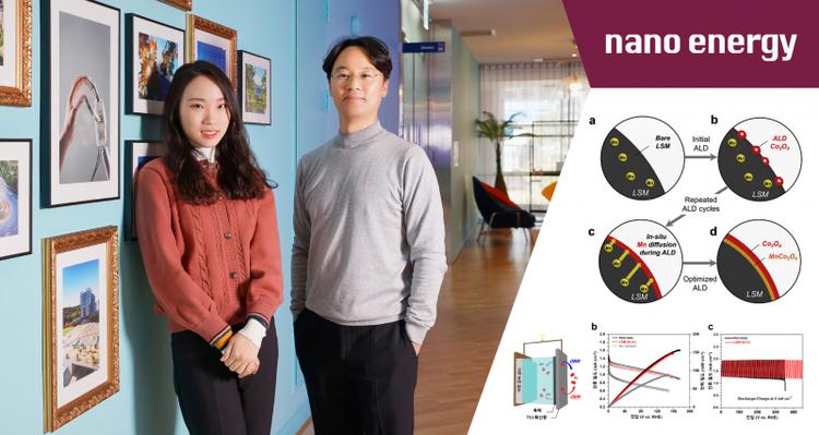 New Catalyst Provides Boost to Next-generation EV Batteries